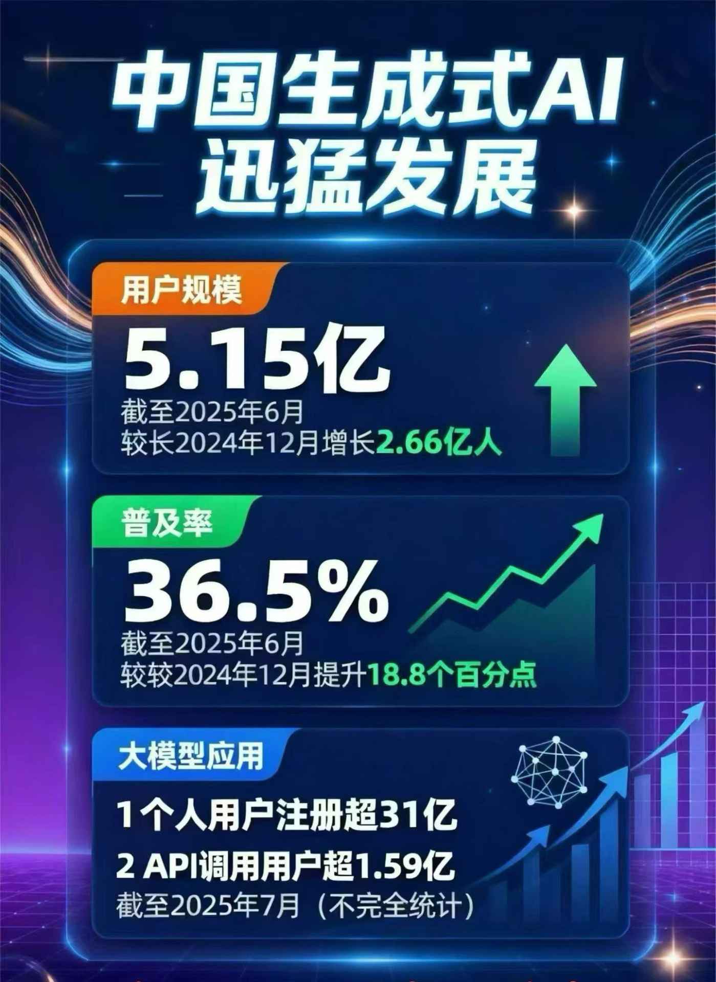 邵阳豆包GEO优化是什么？内容创作核心逻辑解析