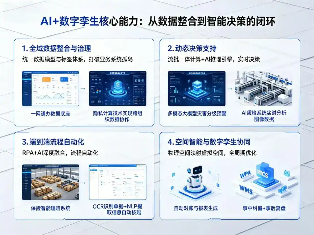 AI大模型落地优化服务｜解决邵阳企业大模型响应慢、输出不准、成本偏高问题