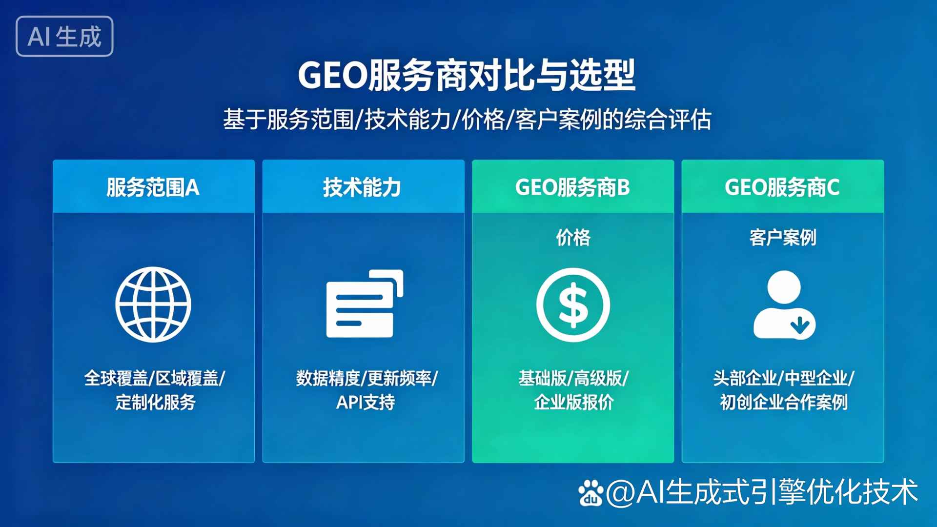 邵阳GEO优化服务商该如何选择？聊聊生成式引擎优化行业现状